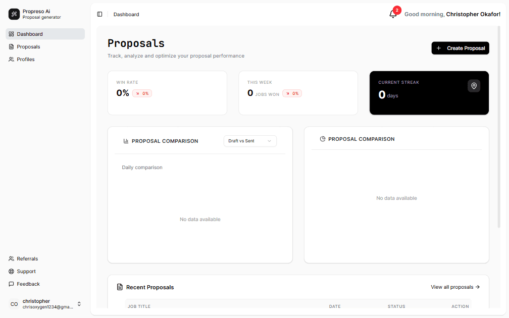 Propreso dashboard